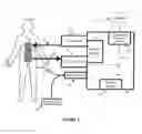 Fig. 02 - Method and system to detect changes in a patients's endogenous temperature set-point during externally induced targeted temperature management