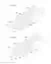 Fig. 27 - Implant delivery devices, systems, and methods