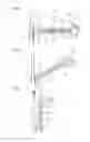 Fig. 17 - Mobility device for physically disabled people