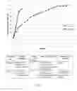 Fig. 02 - Multilayer Biodegradable Microparticles for Sustained Release of Therapeutic Agents