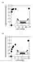 Fig. 01 - PHARMACEUTICAL PREPARATION