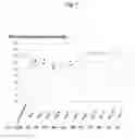 Fig. 08 - PHARMACEUTICAL PREPARATION