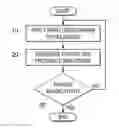 Fig. 01 - ONYCHOMYCOSIS TREATMENT SYSTEM AND METHOD