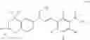 Fig. 08 - Receptor subtype and function selective retinoid and rexinoid compounds in combination with immune modulators for cancer immunotherapy