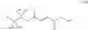Fig. 43 - Methods of Treating Multiple Sclerosis