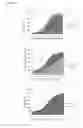 Fig. 07 - METHODS OF TREATING UREA CYCLE DISORDERS