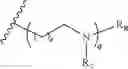 Fig. 112 - COMPOSITIONS FOR THE DELIVERY OF TRNA  AS NANOPARTICLES AND METHODS OF USE THEREWITH