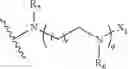 Fig. 34 - COMPOSITIONS FOR THE DELIVERY OF TRNA  AS NANOPARTICLES AND METHODS OF USE THEREWITH