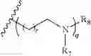 Fig. 46 - COMPOSITIONS FOR THE DELIVERY OF TRNA  AS NANOPARTICLES AND METHODS OF USE THEREWITH