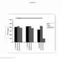 Fig. 02 - ADMINISTRATION OF SYNERGISTIC AMOUNTS OF MODIFIED CITRUS PECTIN AND HONOKIOL TO TREAT INFLAMMATION AND ANTI-OXIDANT NEEDS