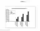Fig. 04 - ADMINISTRATION OF SYNERGISTIC AMOUNTS OF MODIFIED CITRUS PECTIN AND HONOKIOL TO TREAT INFLAMMATION AND ANTI-OXIDANT NEEDS