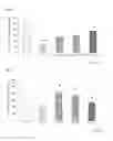Fig. 02 - Chondroitin sulfate derivative and agent for treating bladder diseases