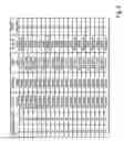 Fig. 06 - Antigen specific multi epitope-based anti-infective vaccines