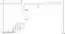 Fig. 71 - Macromolecules