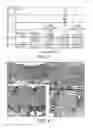 Fig. 03 - Multi-layer skin substitute products and methods of making and using the same