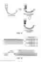 Fig. 07 - Multi-layer skin substitute products and methods of making and using the same