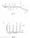 Fig. 02 - Systems and methods for correcting and preventing occlusion in a catheter