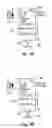 Fig. 04 - Systems and methods for correcting and preventing occlusion in a catheter