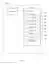 Fig. 43 - Breathing sequence user interface