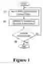 Fig. 02 - Onychomycosis treatment system and method