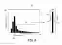 Fig. 09 - Dynamic patient-specific filtering of an activity signal within a beating heart