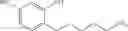 Fig. 02 - Skin lightening composition comprising 4-hexylresorcinol and ilomastat