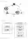 Fig. 17 - Game controller