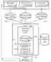 Fig. 01 - System and method for virtual team assembly