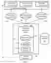 Fig. 02 - System and method for virtual team assembly