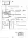 Fig. 04 - System and method for virtual team assembly