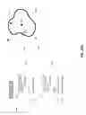 Fig. 33 - Game play companion application