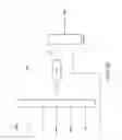 Fig. 28 - SYSTEMS & METHODS FOR PARACHUTE FLIGHT SIMULATION
