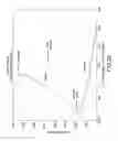 Fig. 40 - SYSTEMS & METHODS FOR PARACHUTE FLIGHT SIMULATION