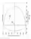 Fig. 43 - SYSTEMS & METHODS FOR PARACHUTE FLIGHT SIMULATION