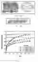 Fig. 04 - Compositions and methods for the liquid-phase separation of isomers of aromatic molecules