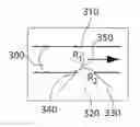 Fig. 01 - Fluid injection