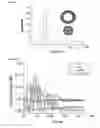 Fig. 07 - Methods of evolutionary synthesis including embodied chemical syntheses