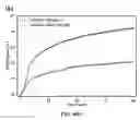 Fig. 09 - Adsorbent for capturing carbon dioxide comprising magnesium oxide/titanium dioxide composite and method for manufacturing same