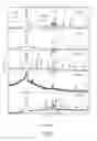 Fig. 06 - Non-noble element catalysts and methods for making