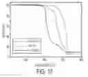 Fig. 11 - Non-noble element catalysts and methods for making