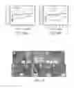 Fig. 12 - Non-noble element catalysts and methods for making
