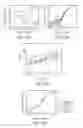 Fig. 21 - Non-noble element catalysts and methods for making