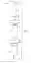 Fig. 02 - Non-displasive pipette