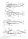 Fig. 07 - Non-displasive pipette