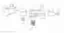 Fig. 01 - Fluidized bed granulation