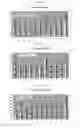 Fig. 02 - METHODS FOR THE PRODUCTION OF SILVER NANOWIRES
