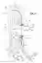 Fig. 07 - Dual position blade guide for vertical or horizontal position of band saw