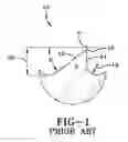 Fig. 02 - Method of using a cutting blade