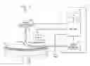 Fig. 02 - Slurry Slip Stream Controller For CMP System