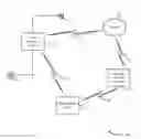 Fig. 01 - Package delivery techniques
